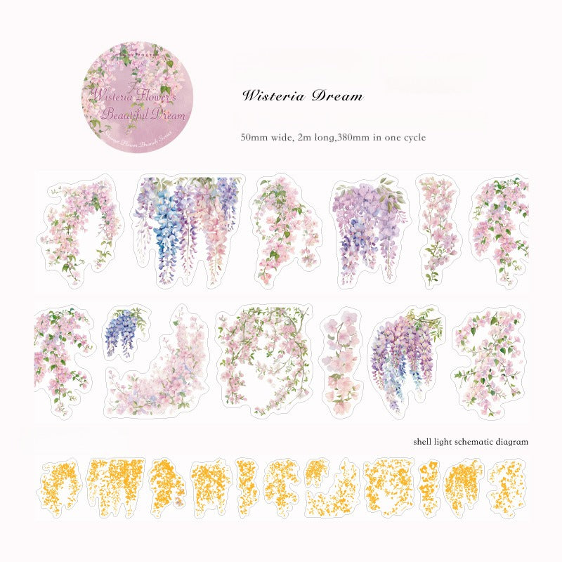 Retro Floral Plant Washi Tape - Forest Masthead Design